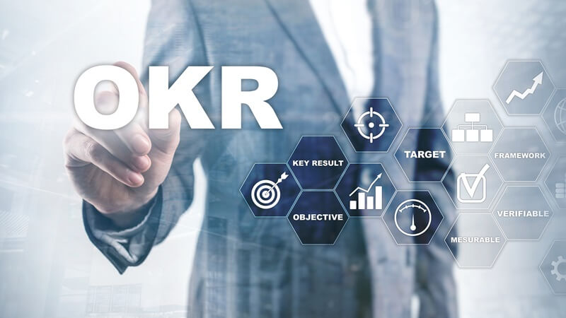 Metodología OKR: Objetivos y Resultados Clave